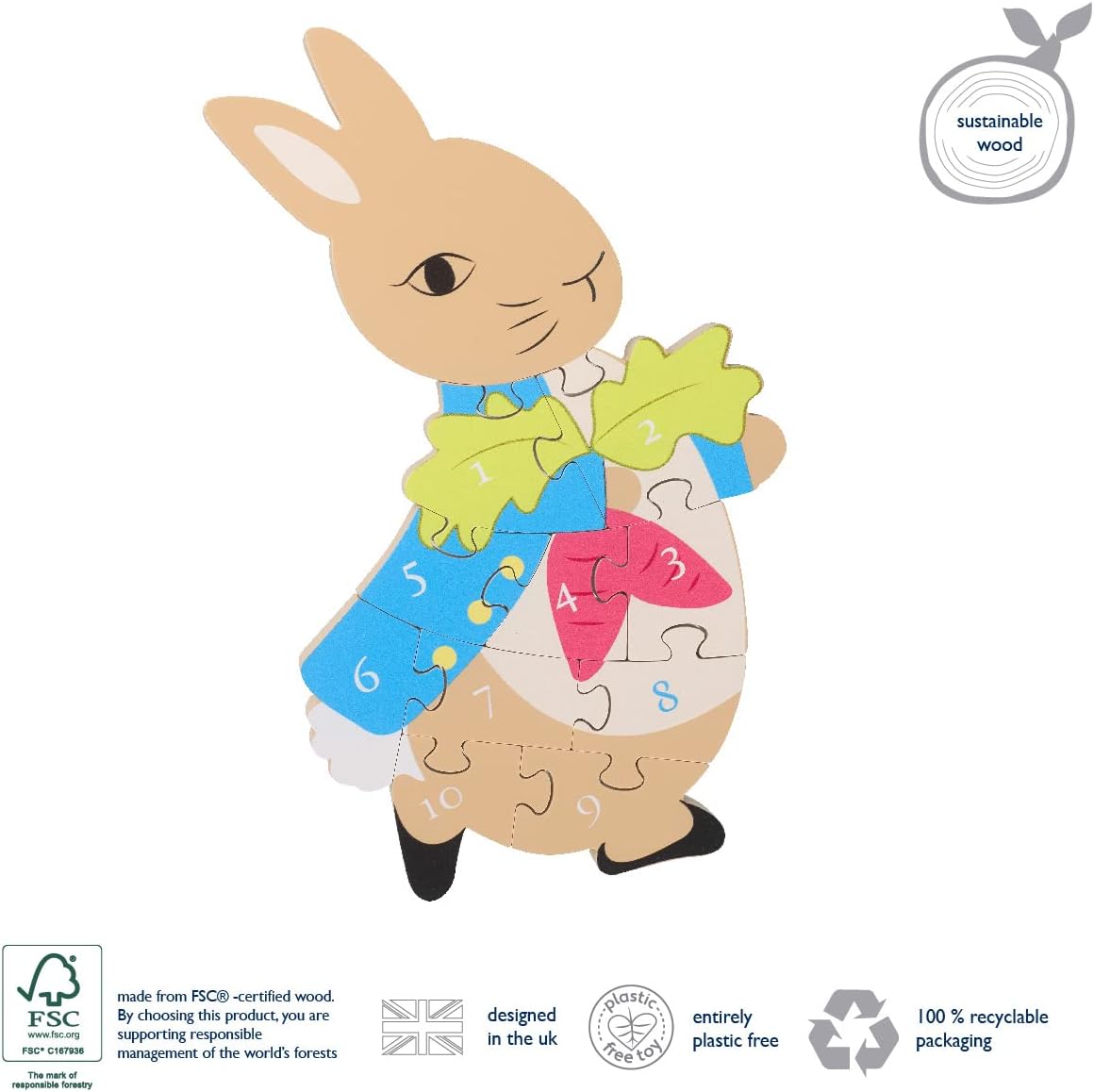 Peter Rabbit Number Puzzle
